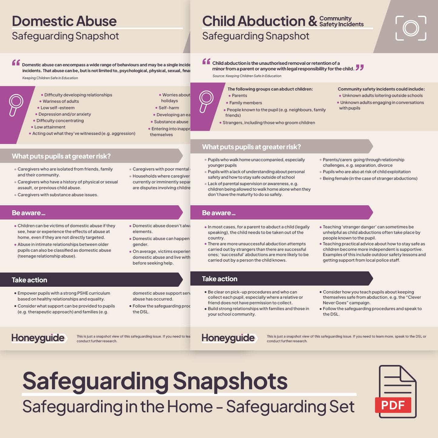 Safeguarding in the Home: Themed Safeguarding Set