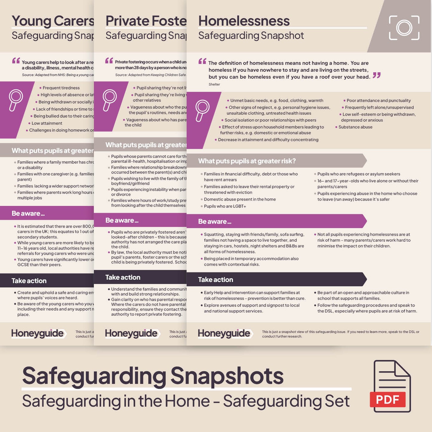 Safeguarding in the Home: Themed Safeguarding Set
