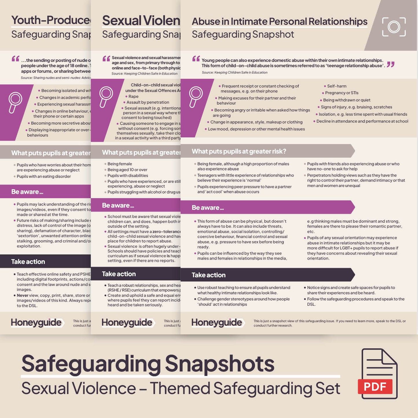 Child-on-Child Abuse – Sexual Violence: Themed Safeguarding Set