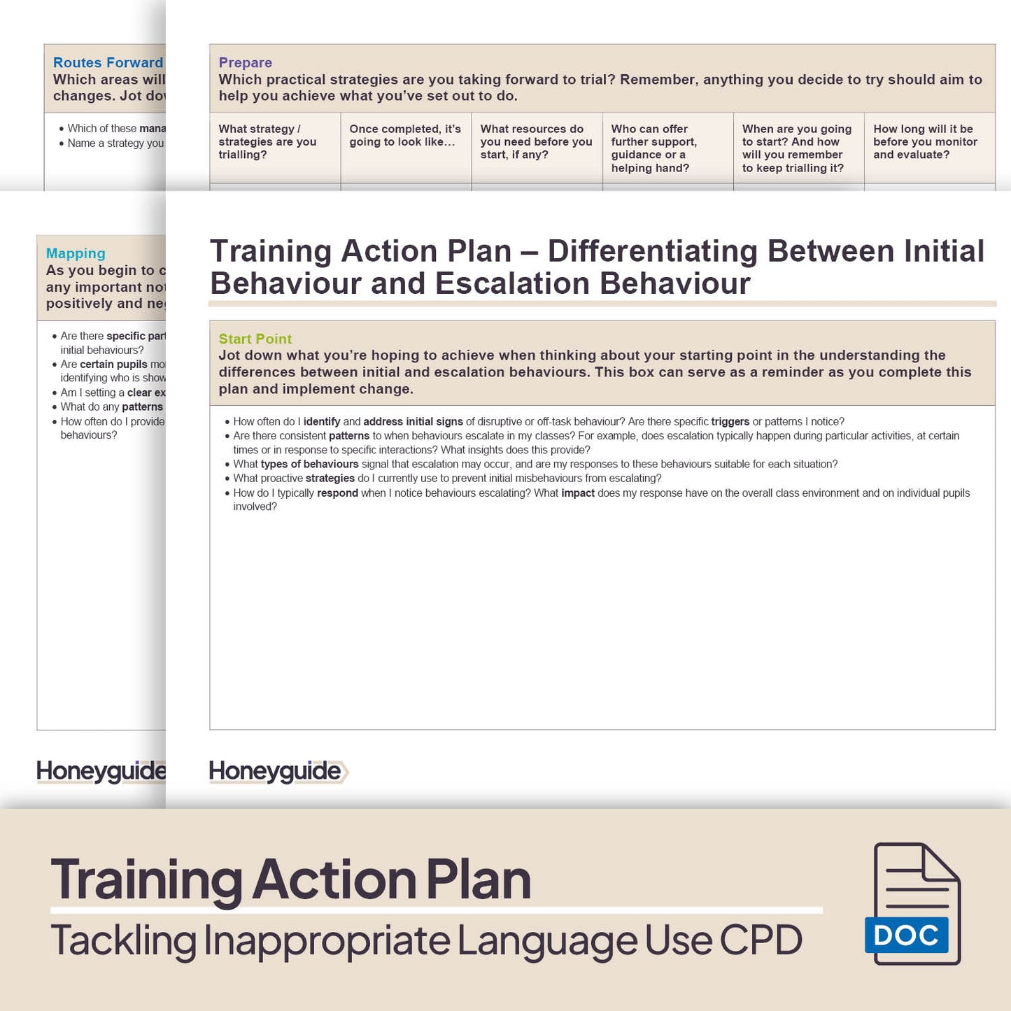 Differentiating Between Initial and Escalation Behaviours: CPD Training Bundle