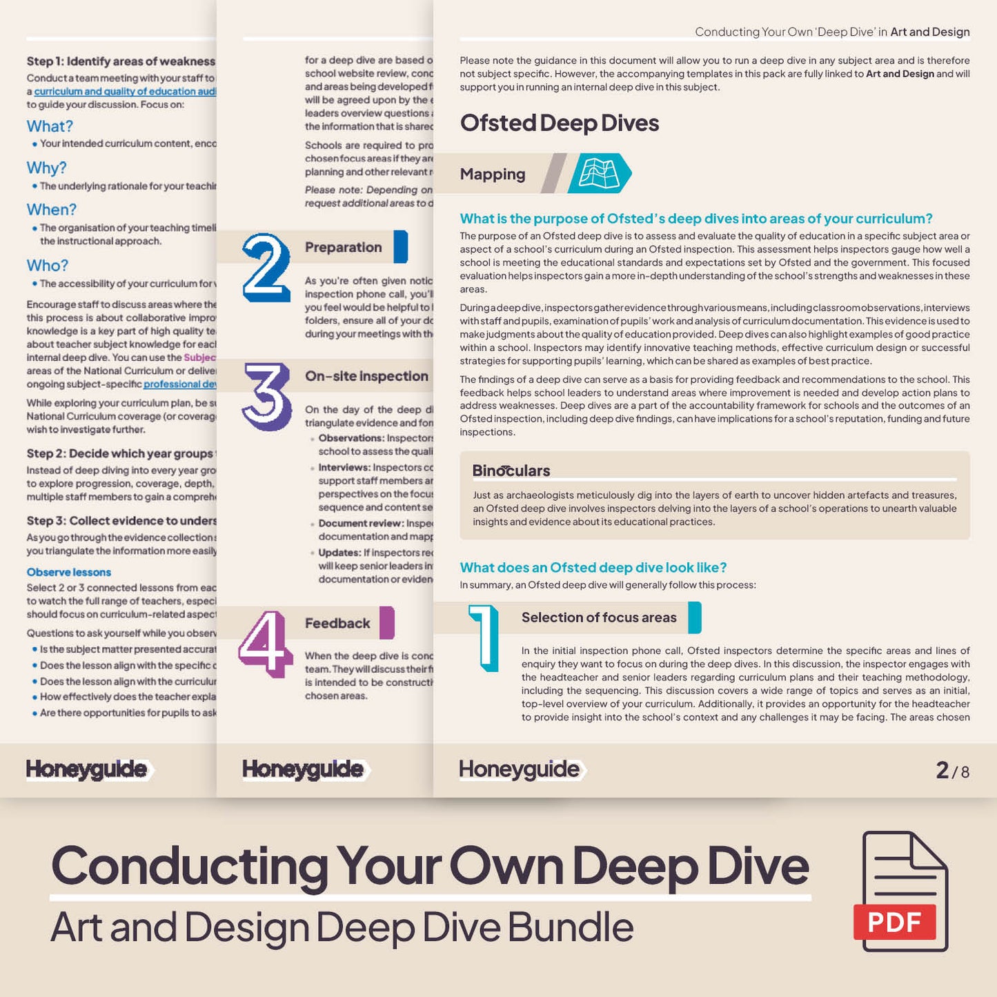 Art and Design Deep Dive and Subject Knowledge Bundle by Honeyguide School Leader Support