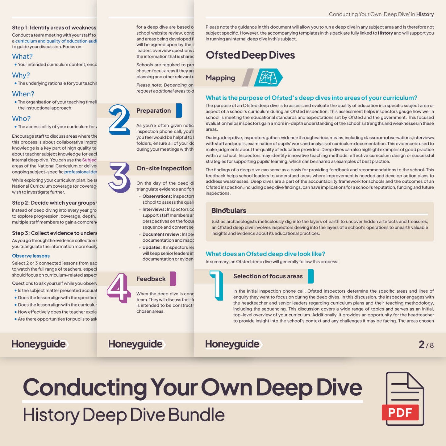 History Deep Dive and Subject Knowledge Bundle by Honeyguide School Leader Support