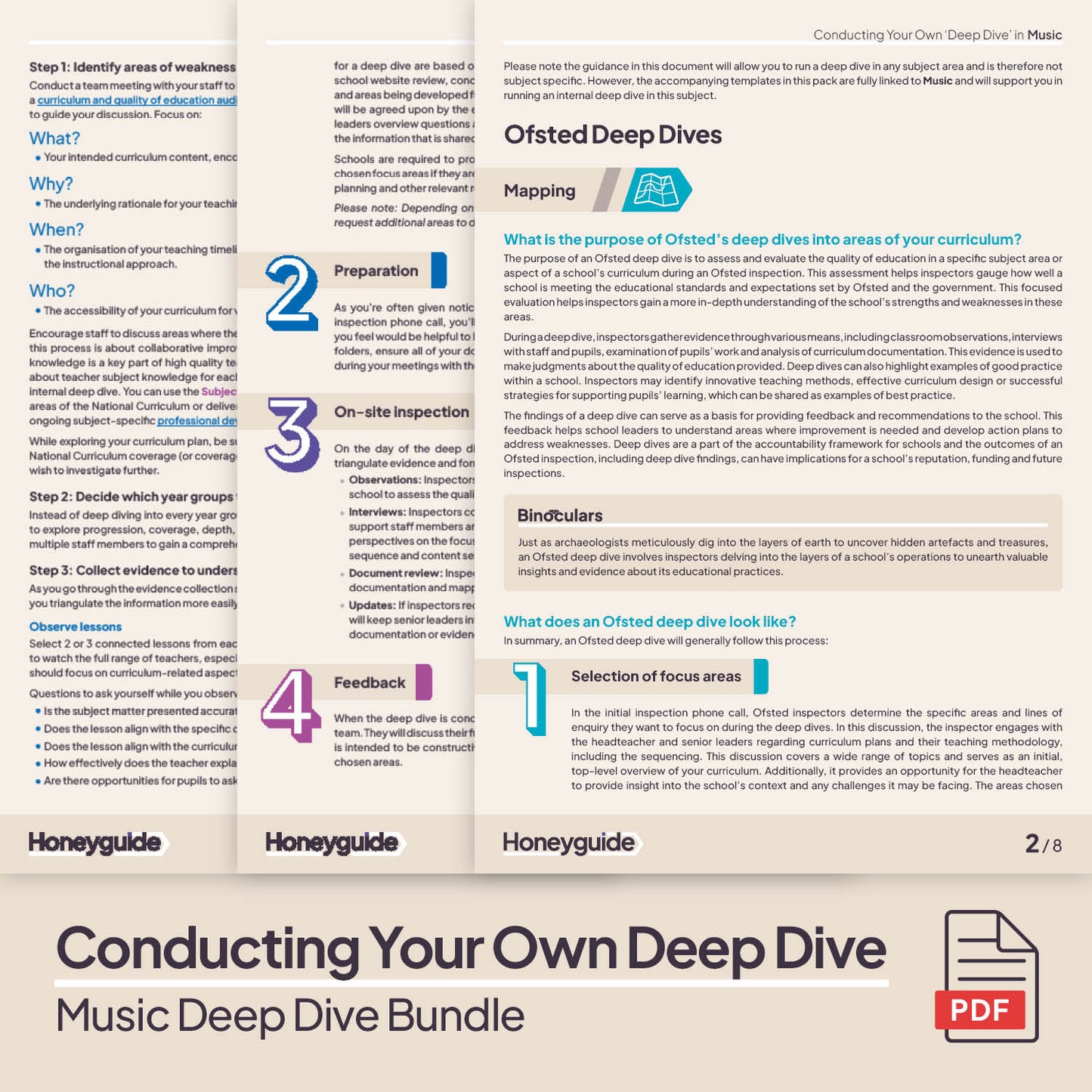 Music Deep Dive and Subject Knowledge Bundle by Honeyguide School Leader Support