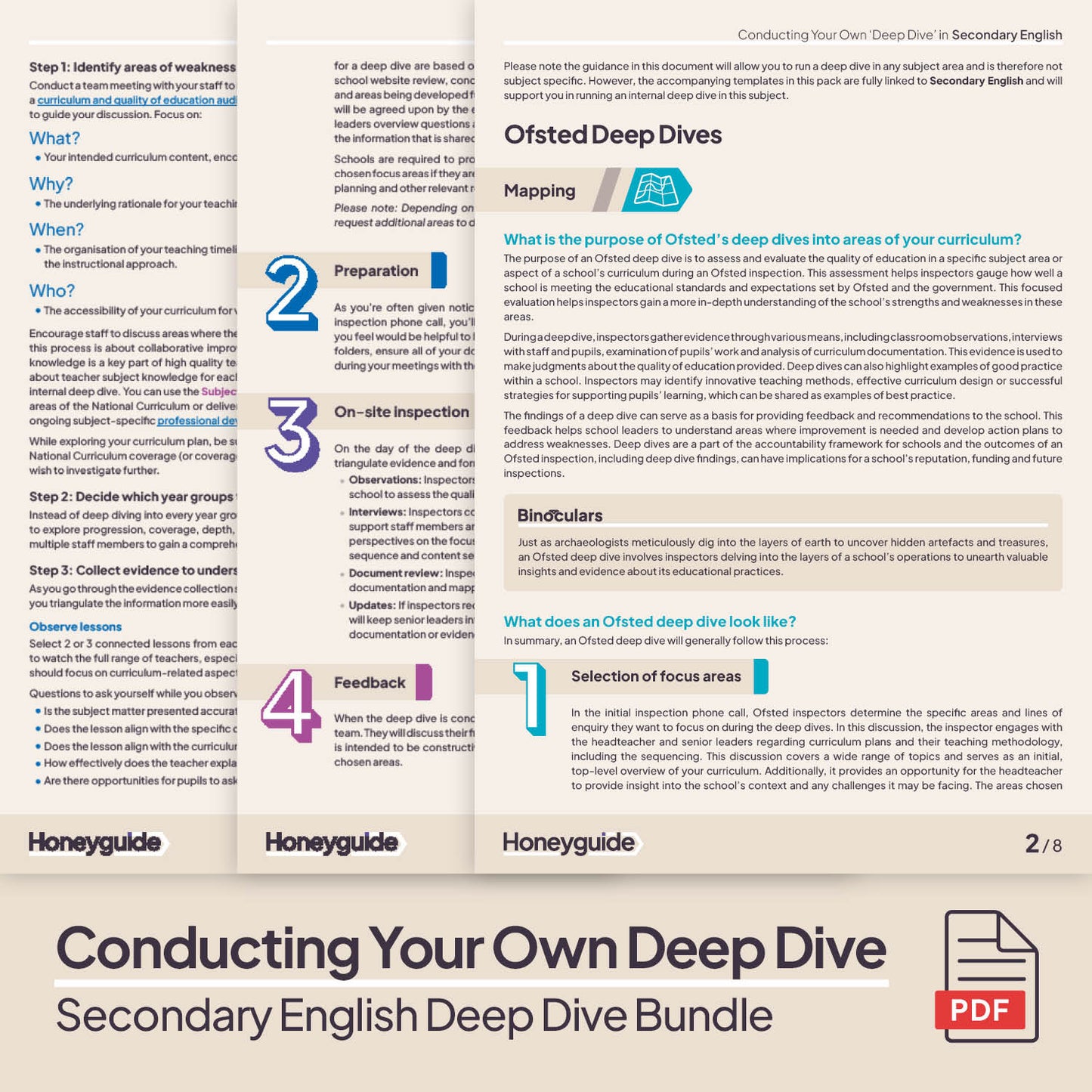 Secondary English Deep Dive and Subject Knowledge Bundle by Honeyguide School Leader Support