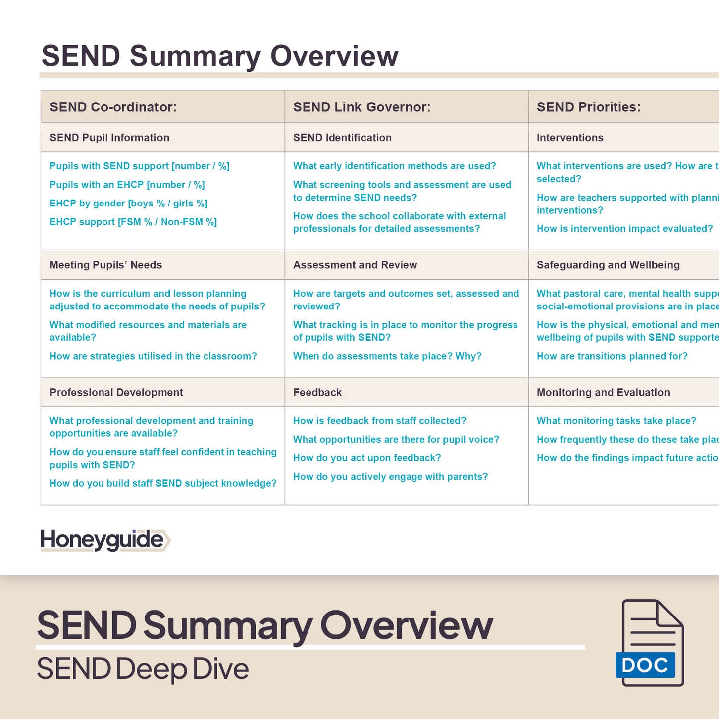 SEND Deep Dive and Evaluation Pack