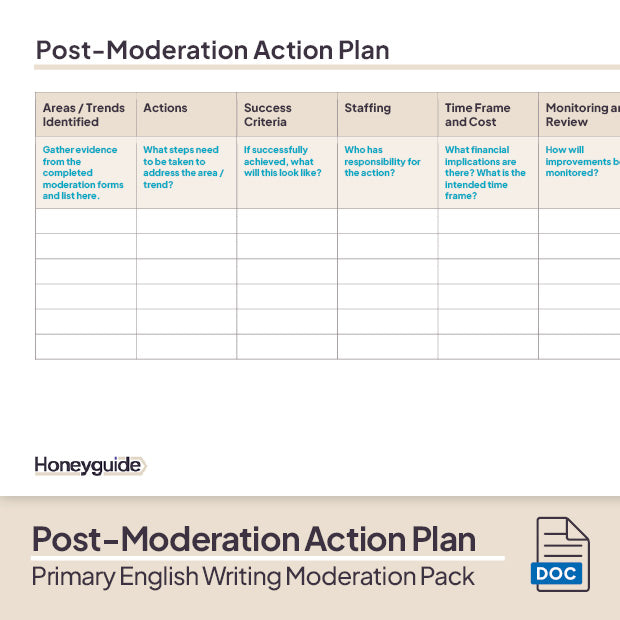 Primary English Writing Moderation Pack - Honeyguide School Leader Support