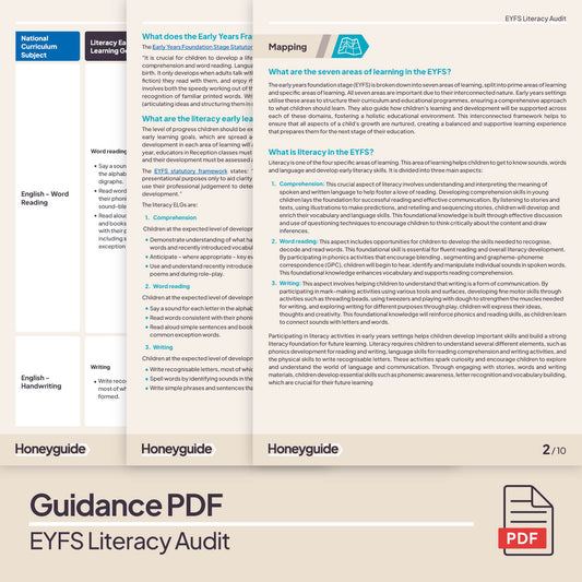 EYFS Literacy Audit Pack