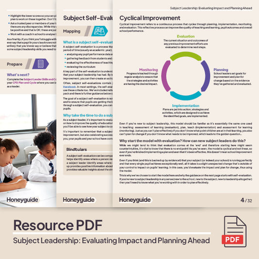 Subject Leadership: Evaluating Impact and Planning Ahead