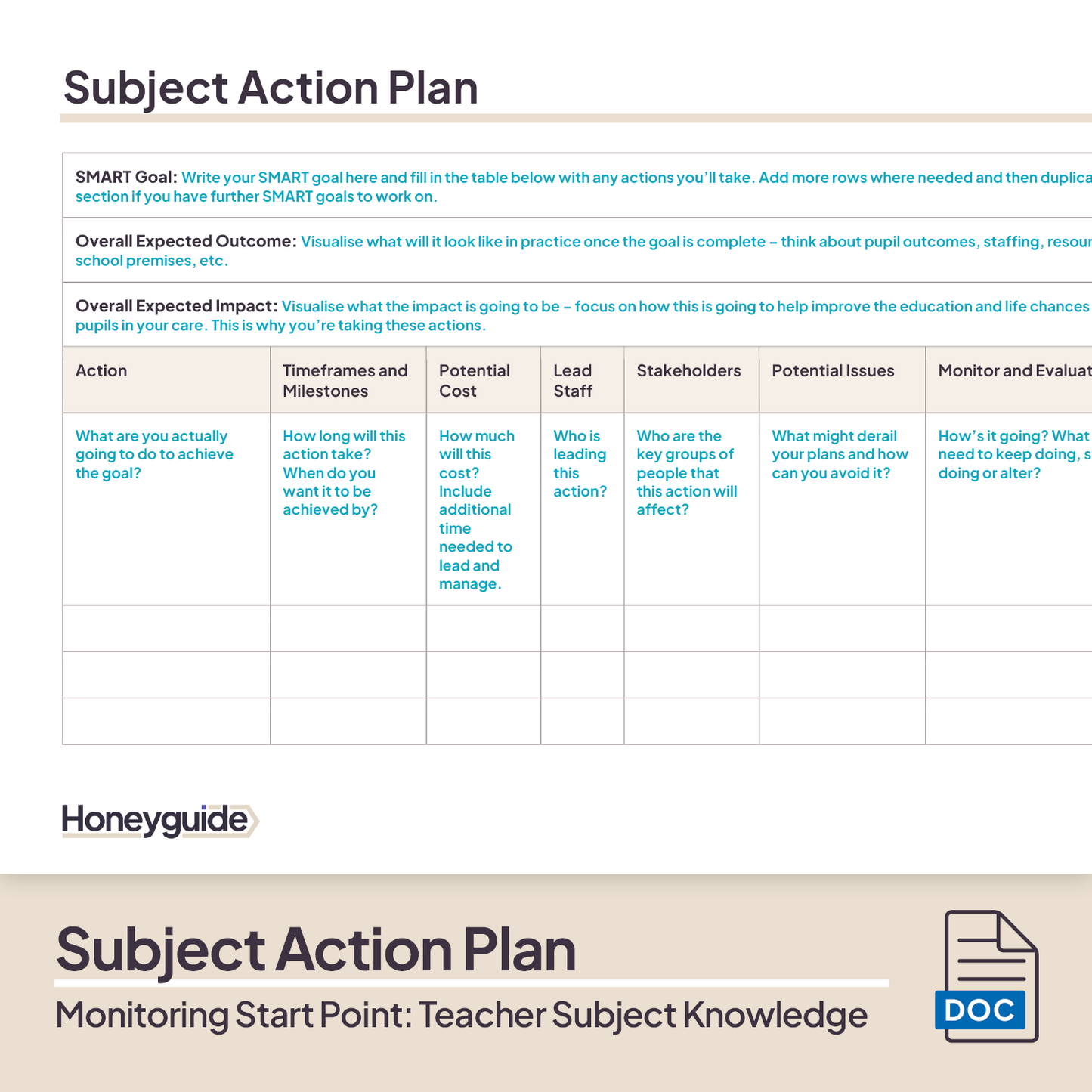 Monitoring Start Point: Teacher Subject Knowledge