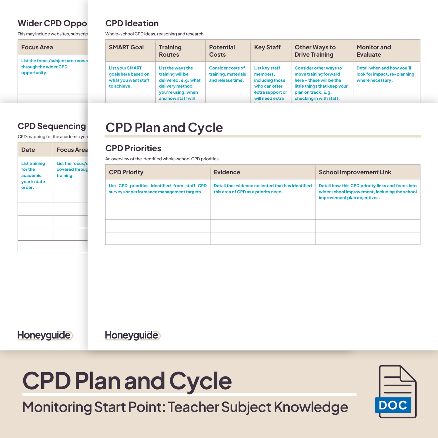 Monitoring Start Point: Teacher Subject Knowledge
