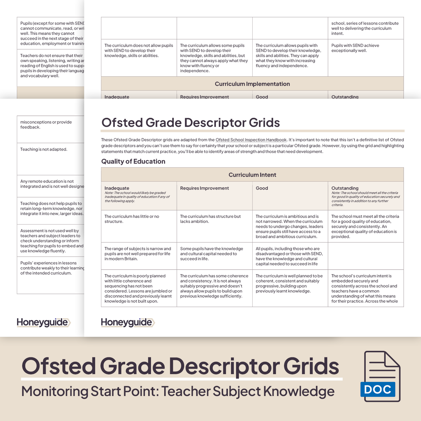 Monitoring Start Point: Teacher Subject Knowledge