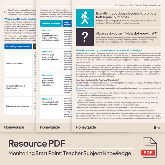 Monitoring Start Point: Teacher Subject Knowledge