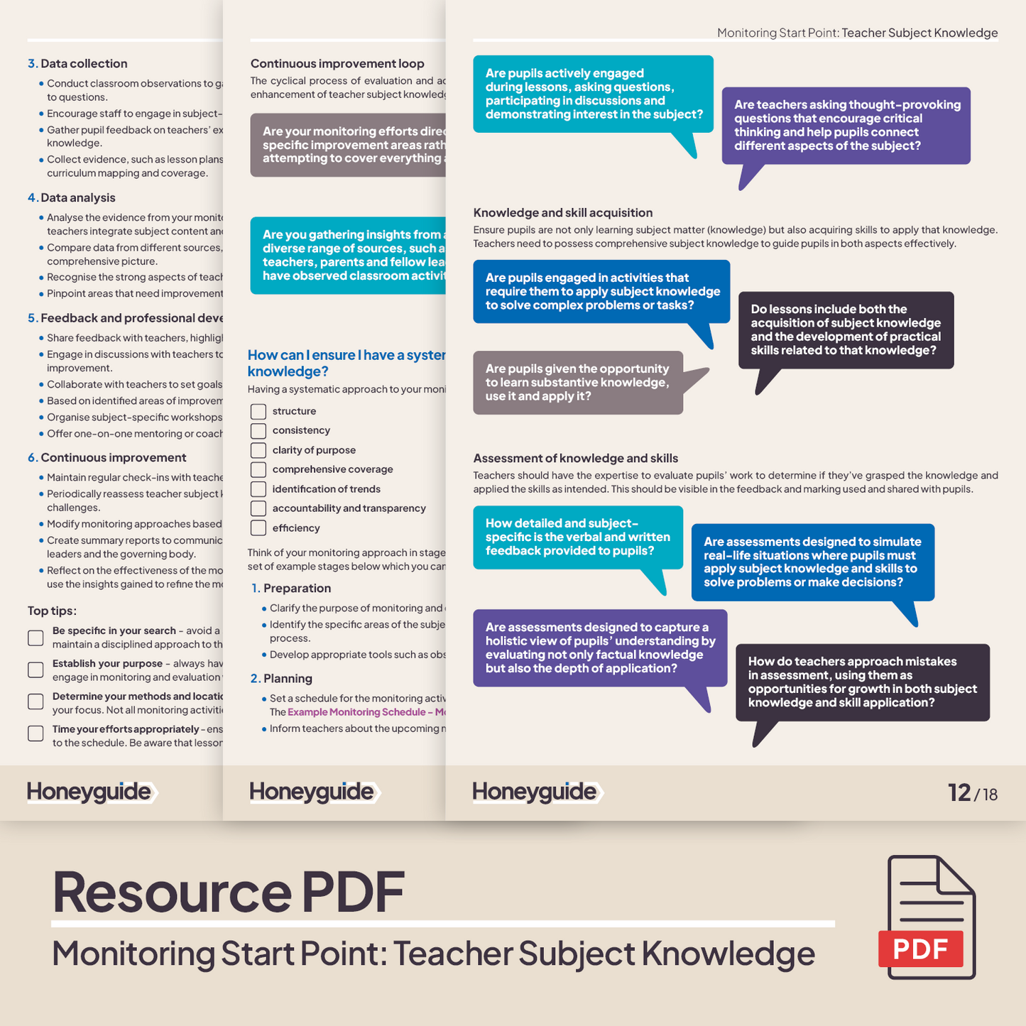 Monitoring Start Point: Teacher Subject Knowledge