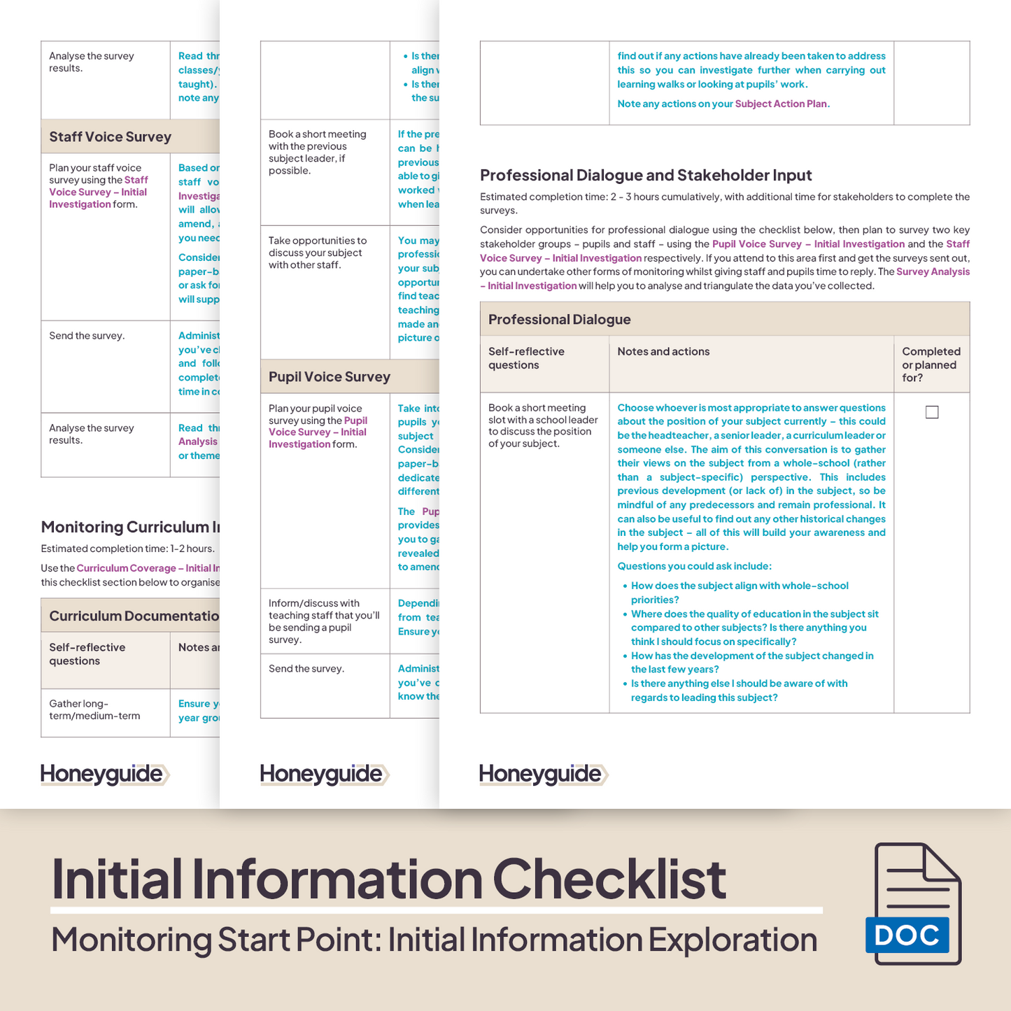 Monitoring Start Point: Initial Information Exploration