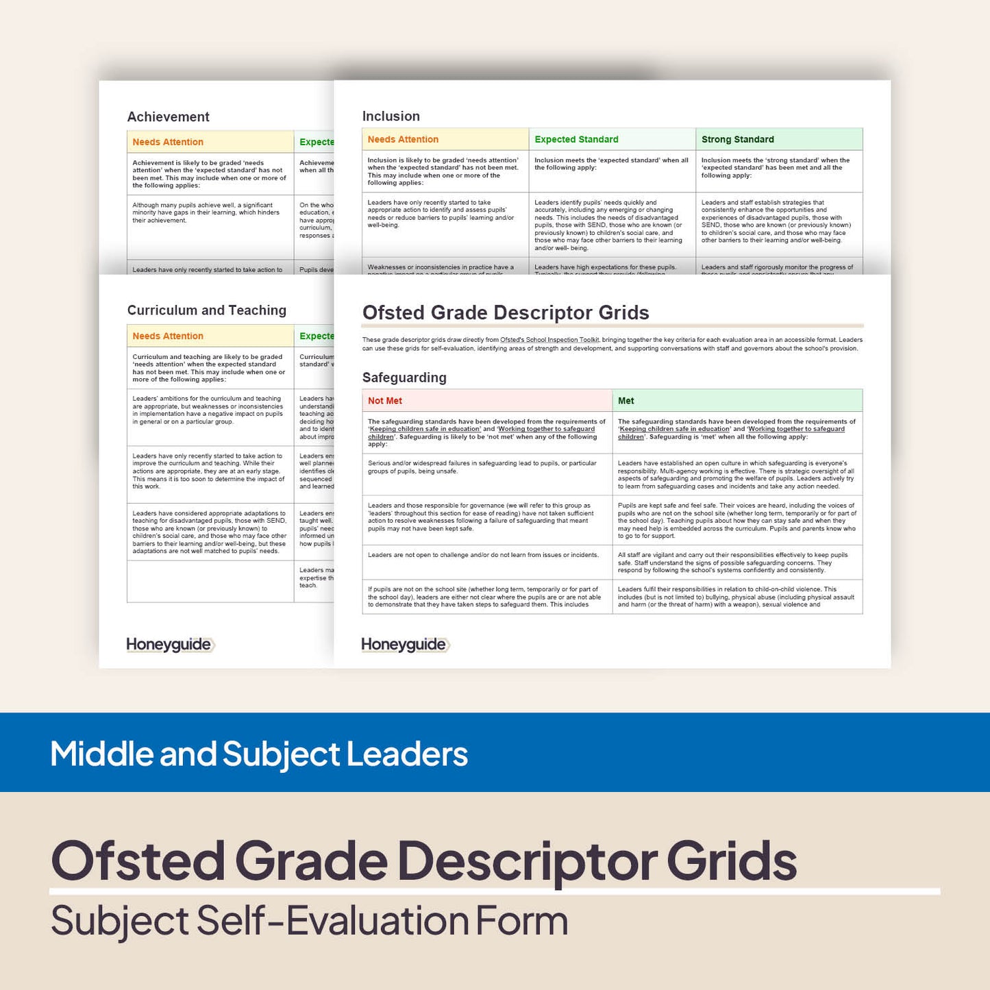 Subject Self-Evaluation Form Template