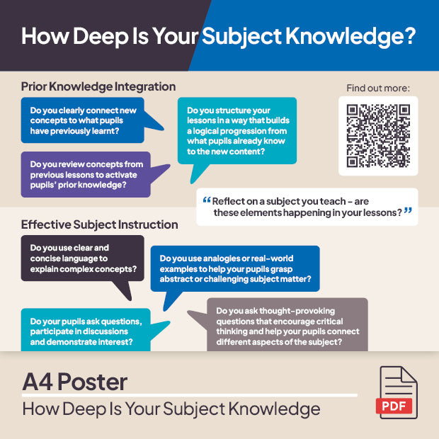 How Deep Is Your Subject Knowledge? Poster