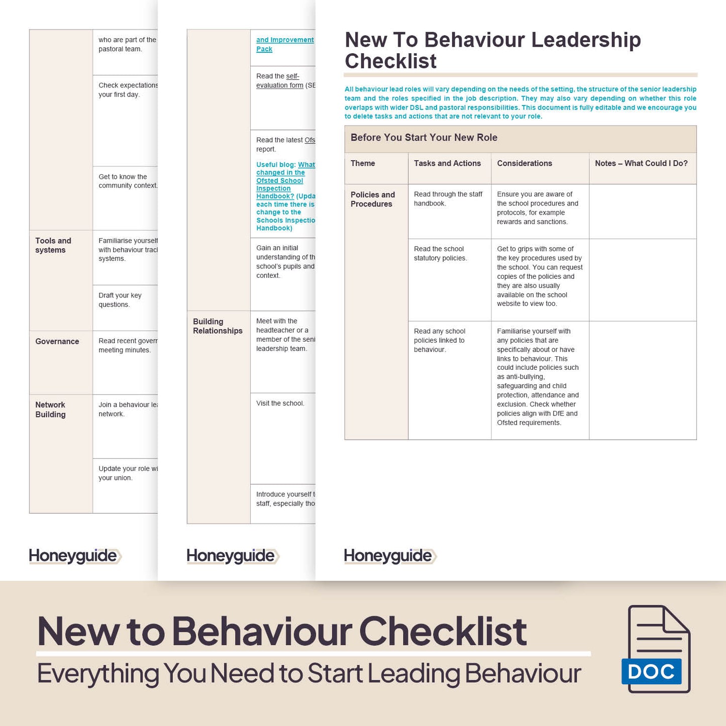 Everything You Need to Start Leading Behaviour