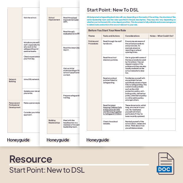 Start Point: New To DSL