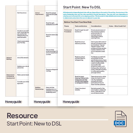 Start Point: New To DSL