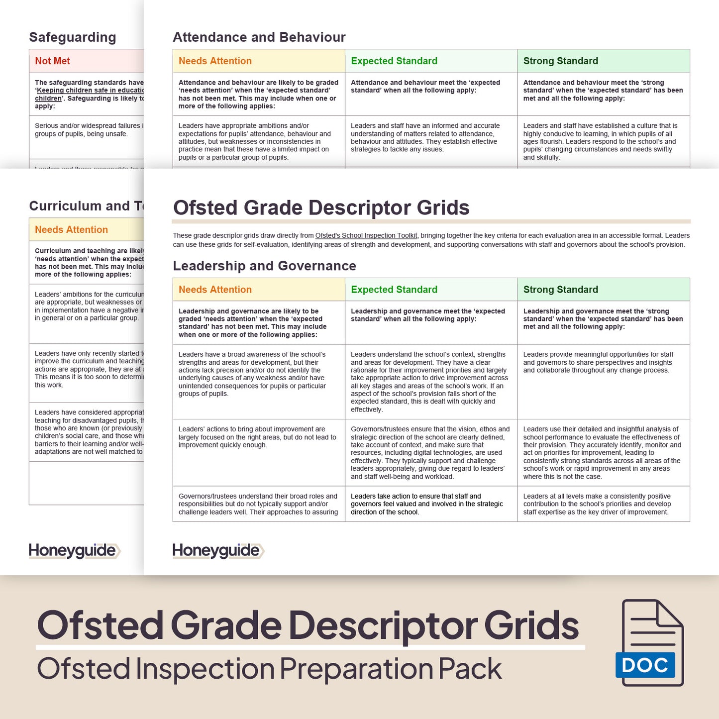 Ofsted Inspection Preparation Pack (2026)