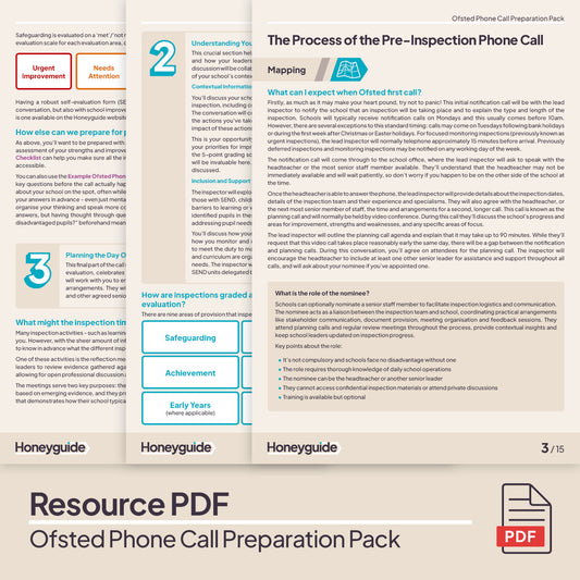 Ofsted Phone Call Preparation Pack