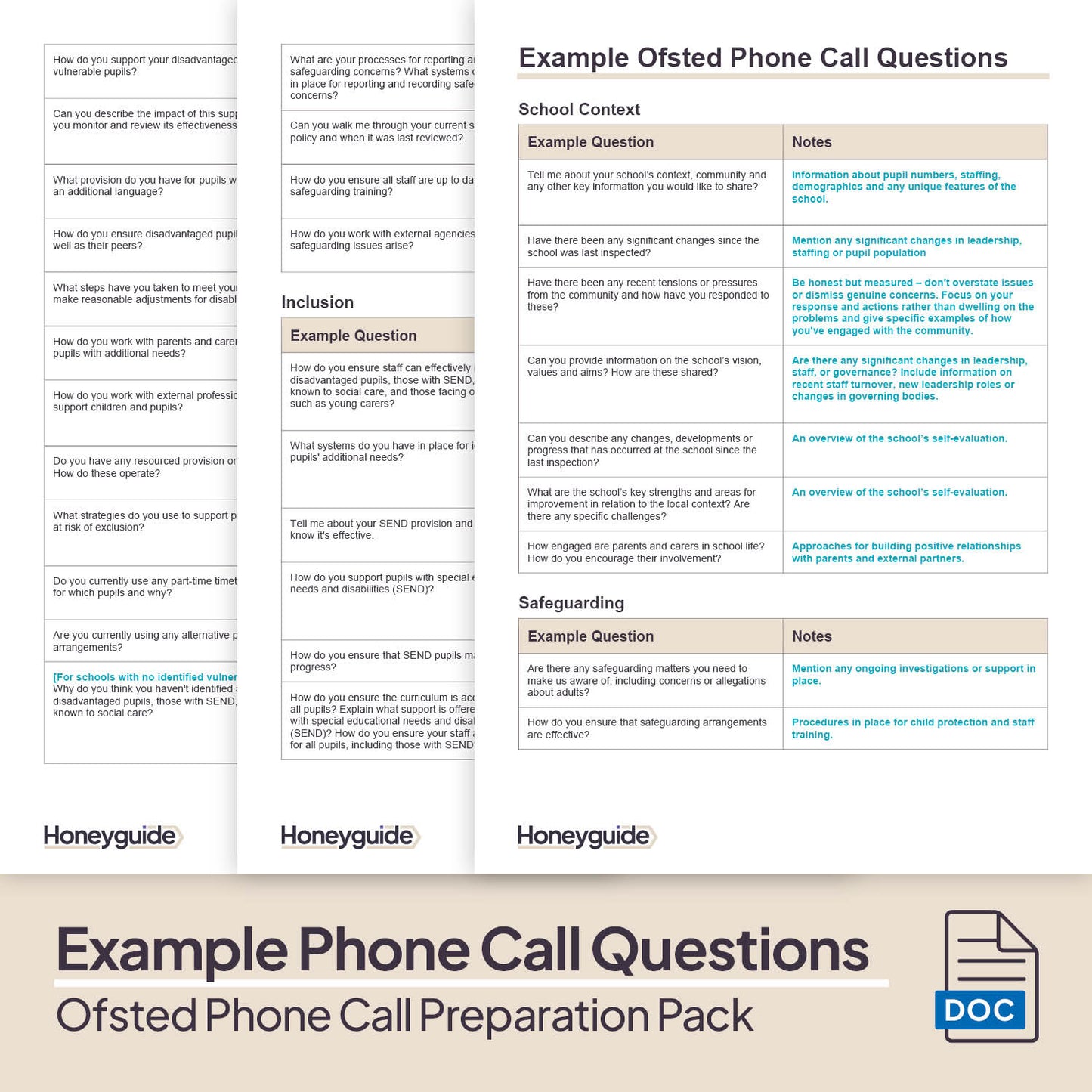Ofsted Phone Call Preparation Pack