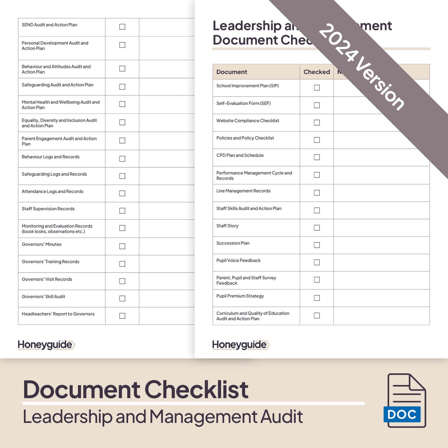 Leadership and Management Audit (2024 Framework)
