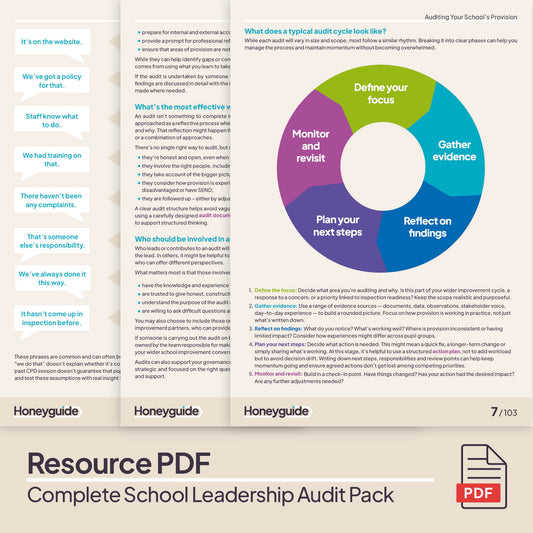 Complete School Leadership Audit Pack