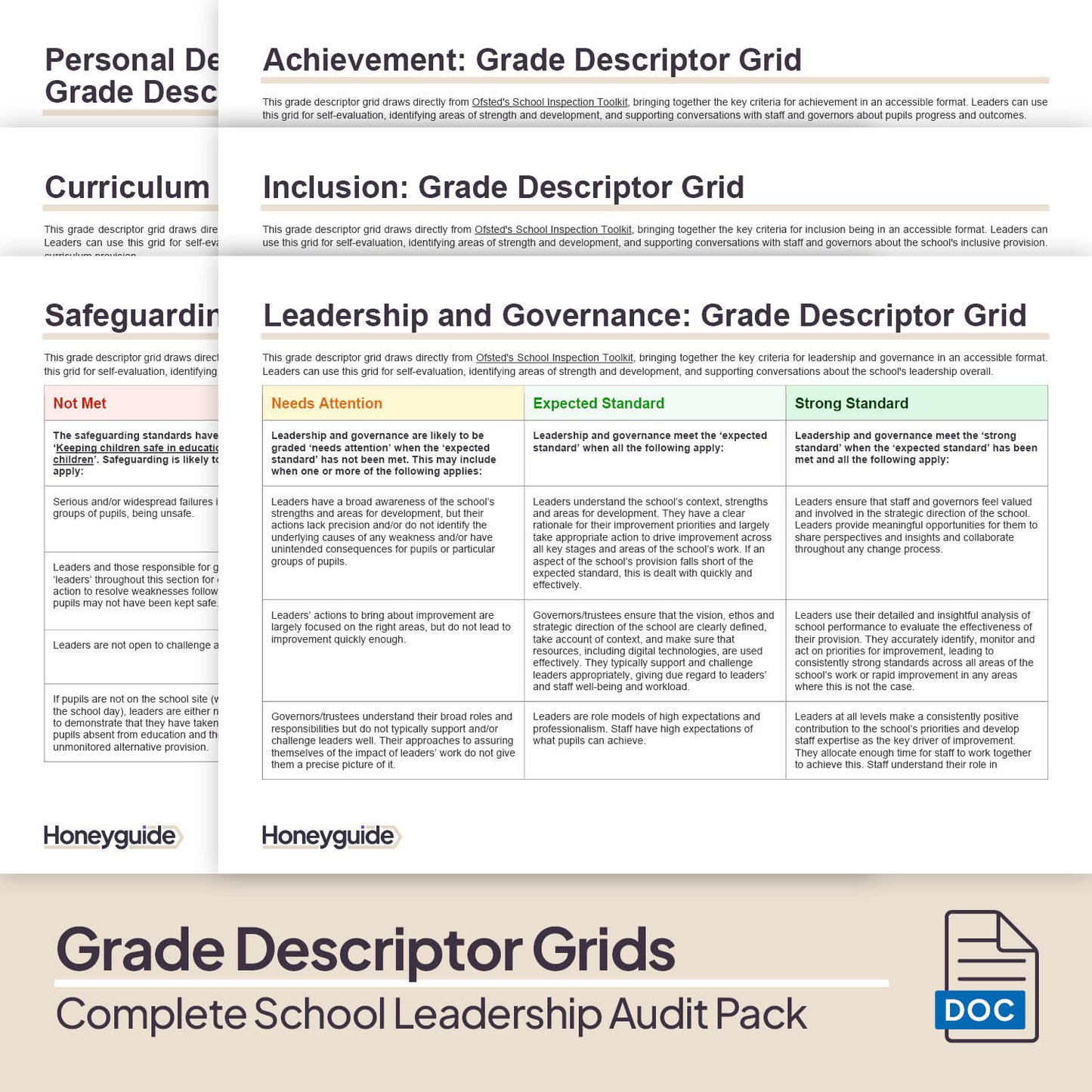 Complete School Leadership Audit Pack