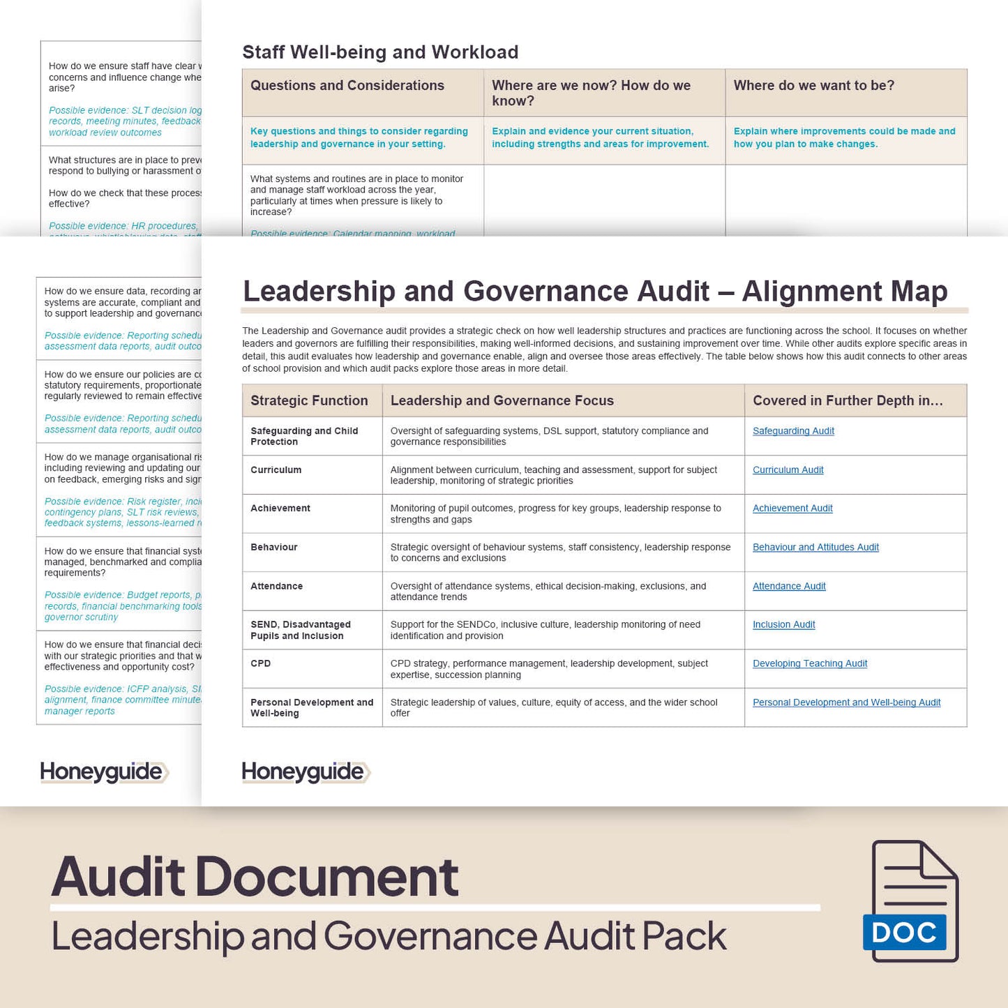 Leadership and Governance Audit Pack (2025)