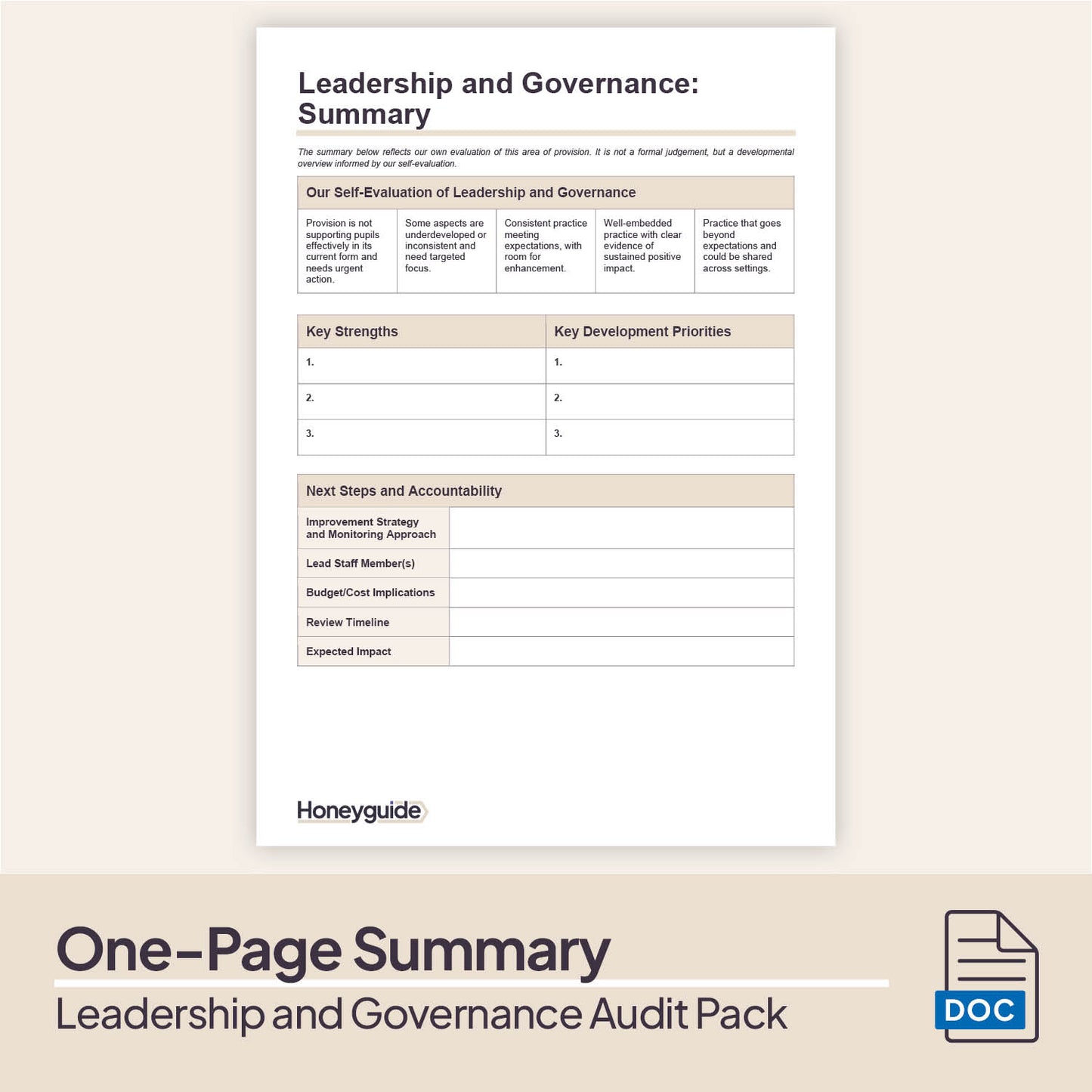 Leadership and Governance Audit Pack (2025)