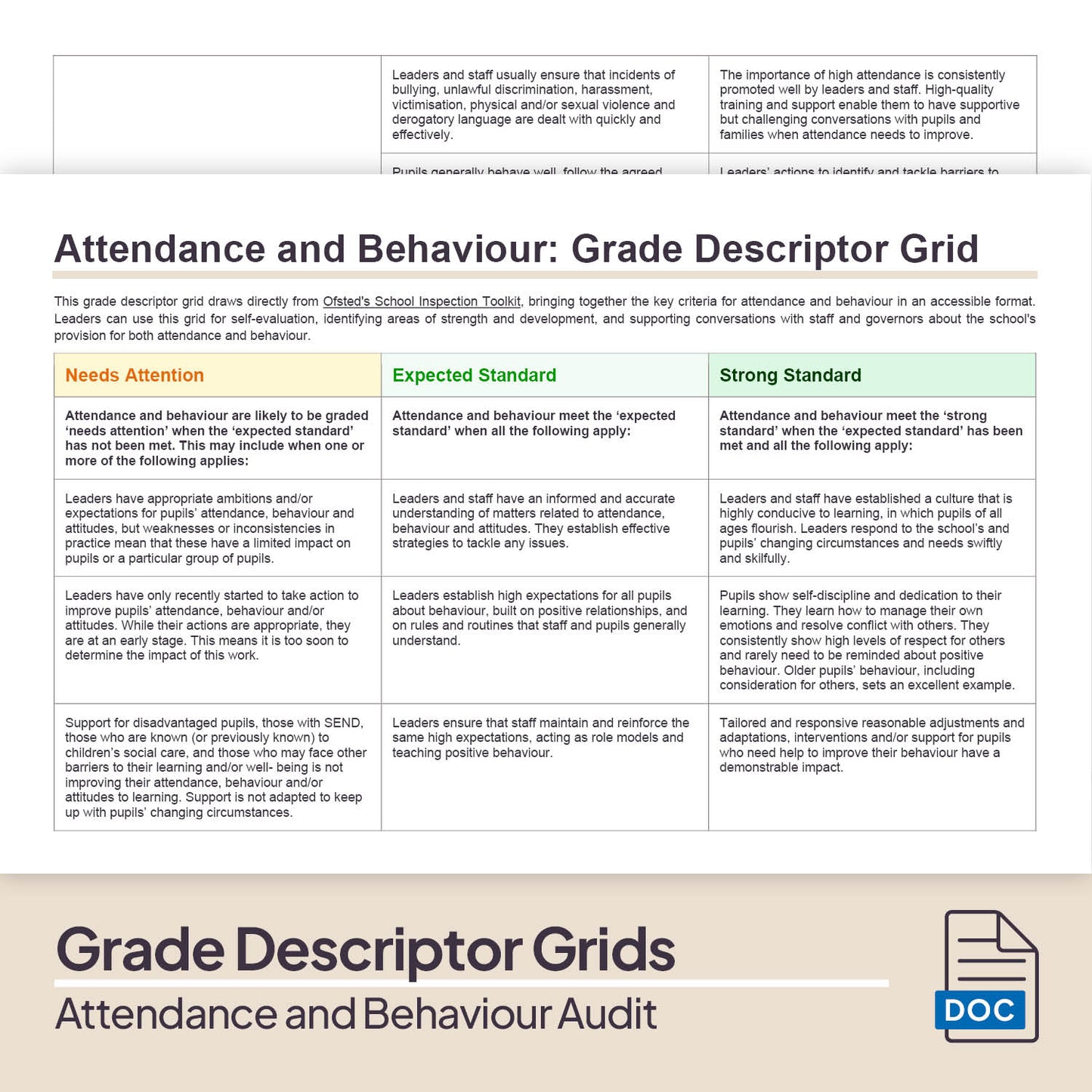 Attendance and Behaviour Audit Pack (2025)