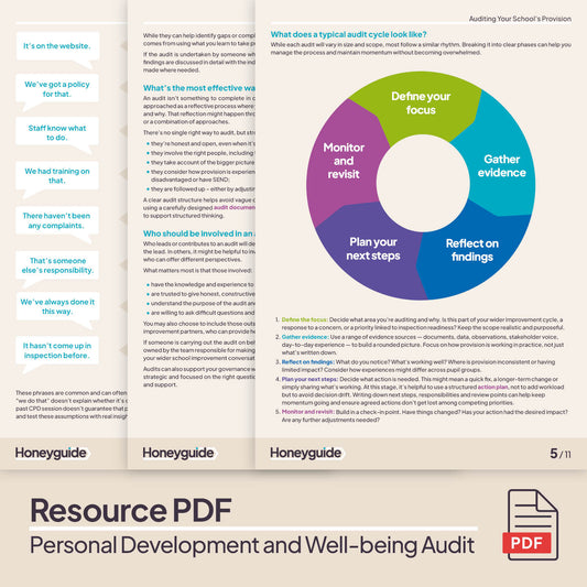 Personal Development and Well-being Audit Pack (2025)
