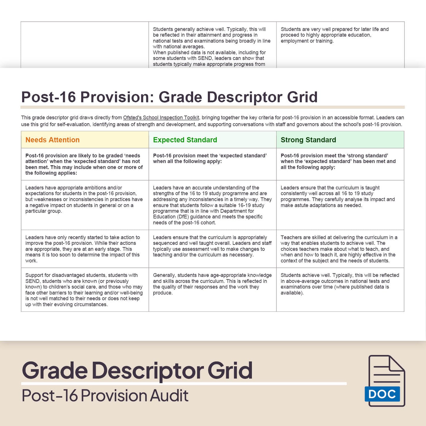 Post-16 Provision Audit Pack (2025)