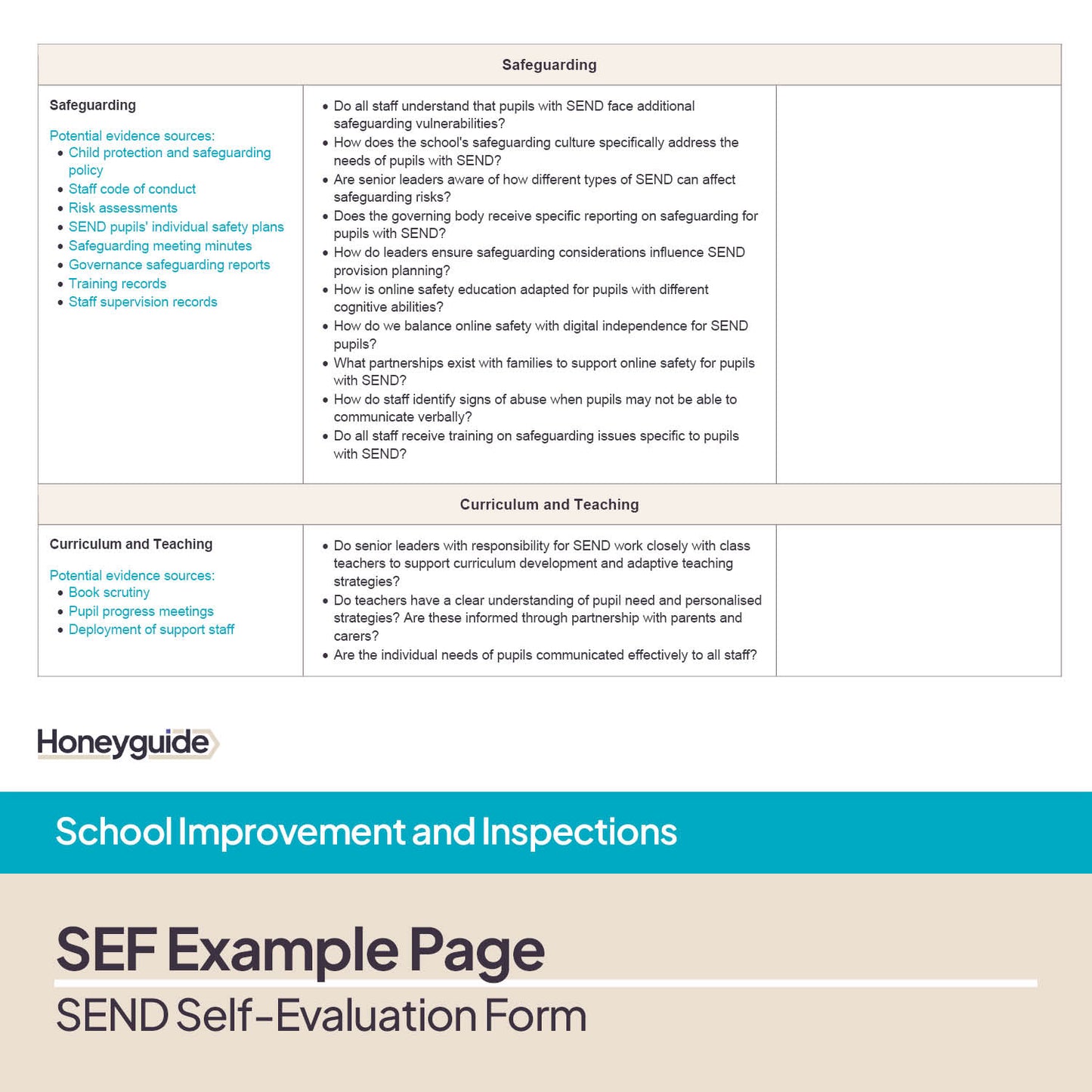 SEND Self-Evaluation Form Template