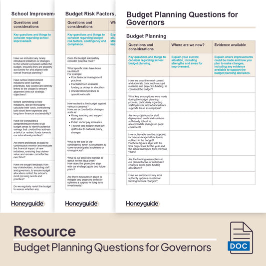Budget Planning Questions for Governors