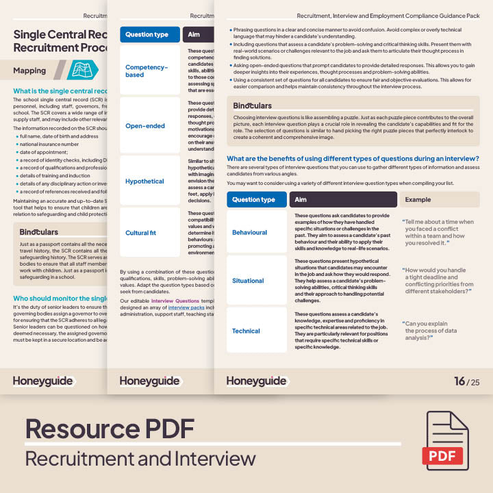 Recruitment, Interview and Employment Compliance Guidance Pack