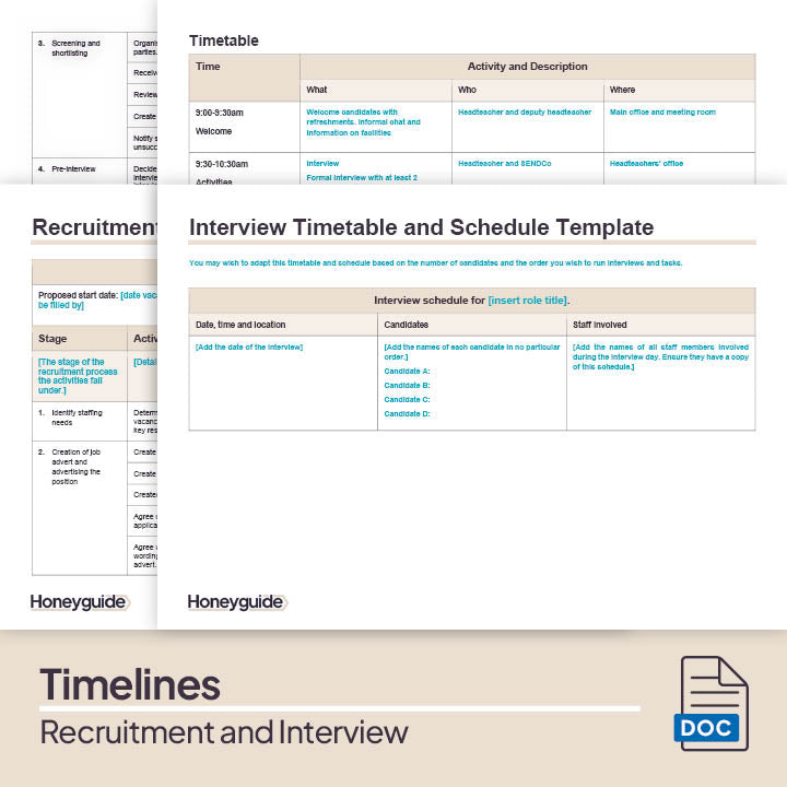 Recruitment, Interview and Employment Compliance Guidance Pack