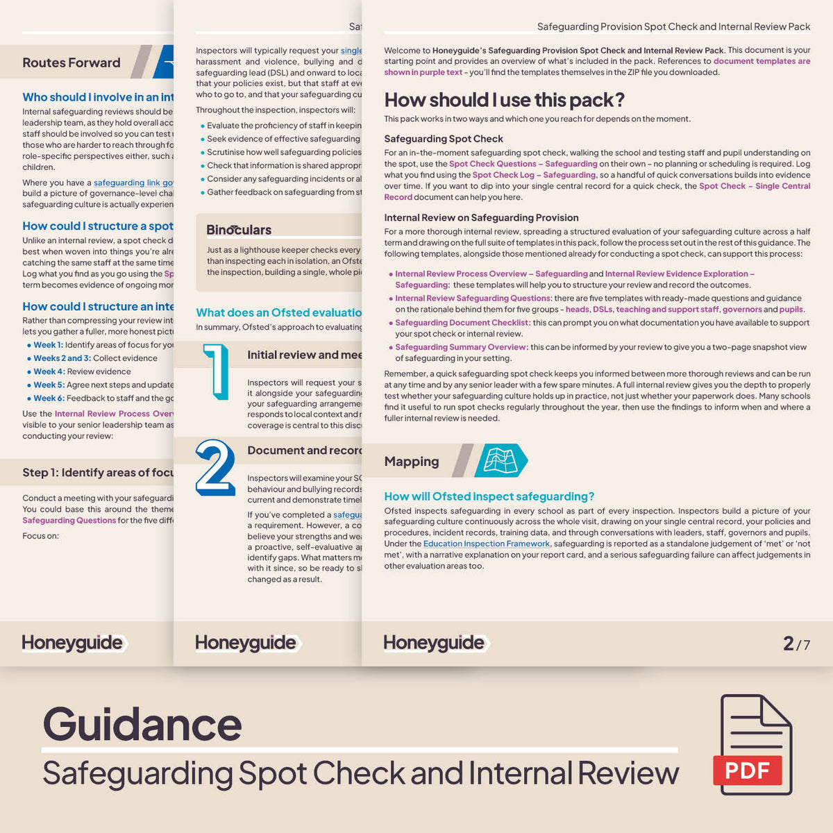 Safeguarding Provision Spot Check and Internal Review Pack