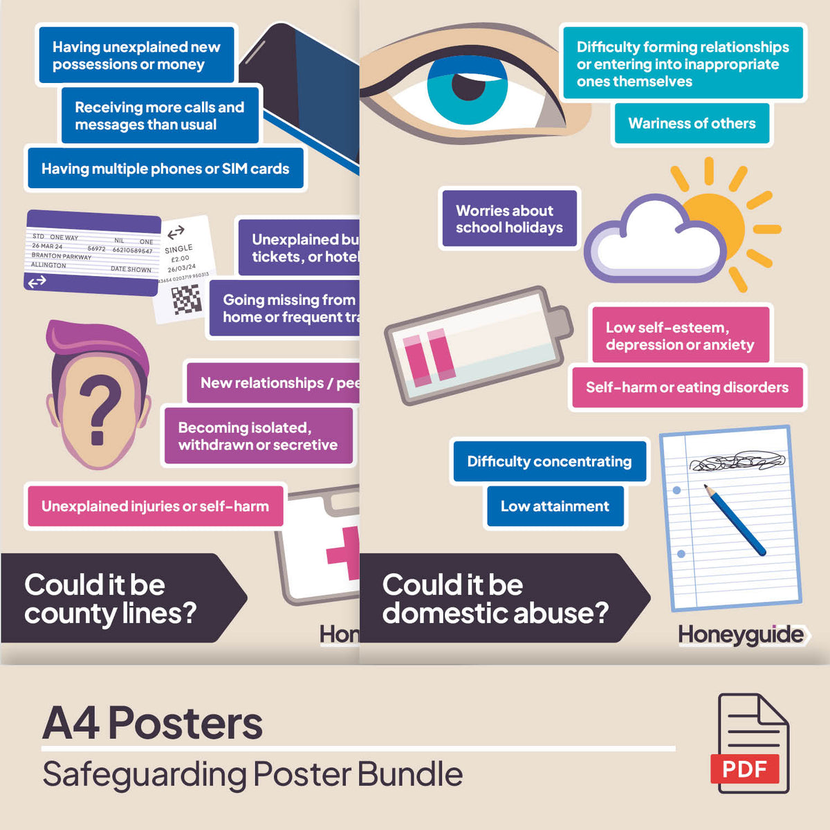 Safeguarding Ribbons Safeguarding Poster Bundle - Digital Download | Honeyguide SLS ...