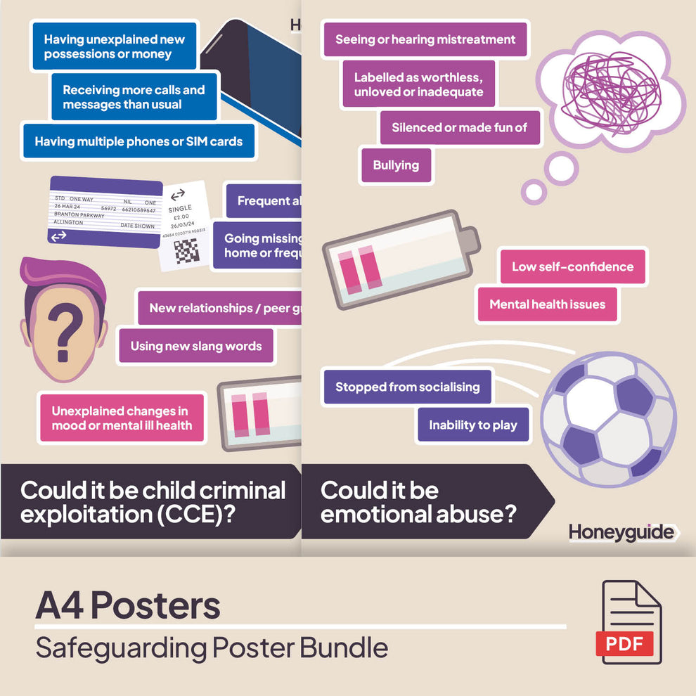 Safeguarding Poster Bundle Digital Download Honeyguide SLS safeguarding-poster-bundle-digital-download-honeyguide-sls