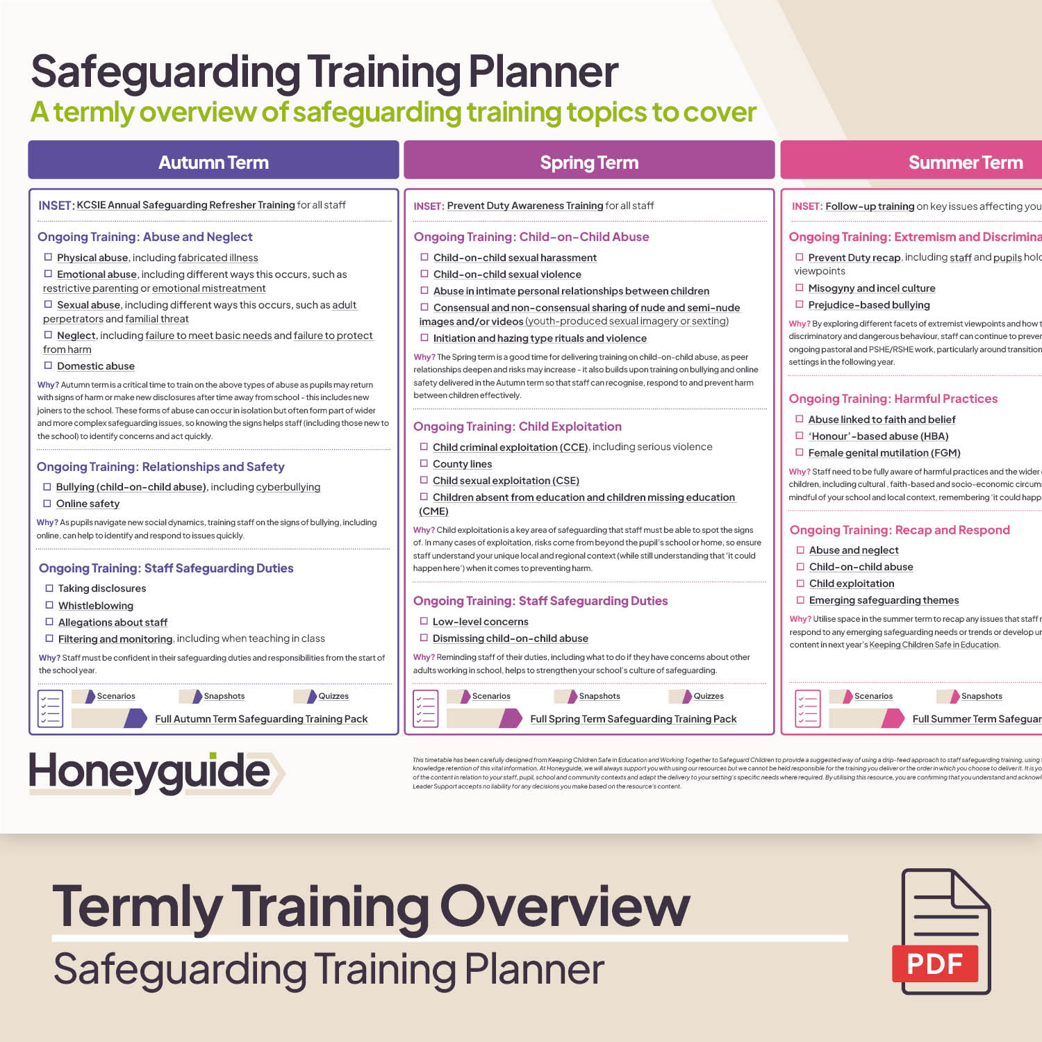 Safeguarding Training Planner and Calendar