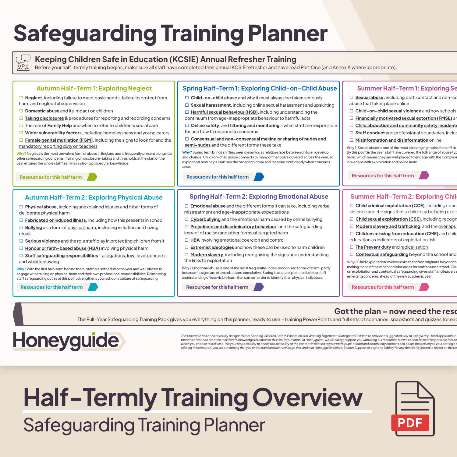 Safeguarding Training Planner and Calendar
