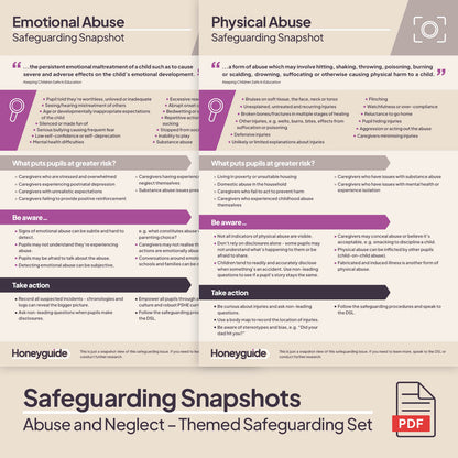 Abuse and Neglect: Themed Safeguarding Set