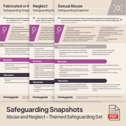 Abuse and Neglect: Themed Safeguarding Set