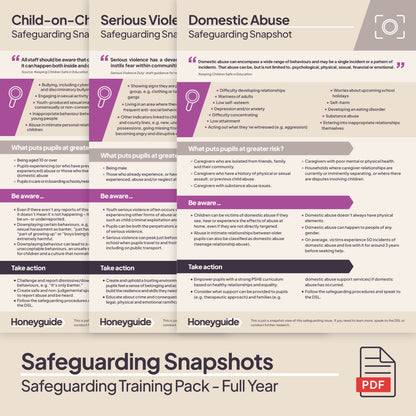 Safeguarding Training Pack - Full Academic Year