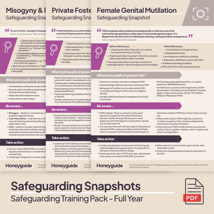 Safeguarding Training Pack - Full Academic Year