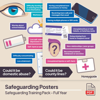 Safeguarding Training Pack - Full Academic Year