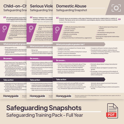 Safeguarding Training Pack - Full Academic Year