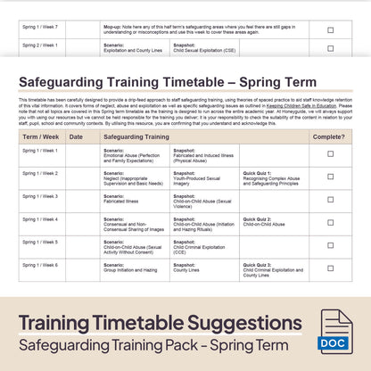 Safeguarding Training Pack - Spring Term